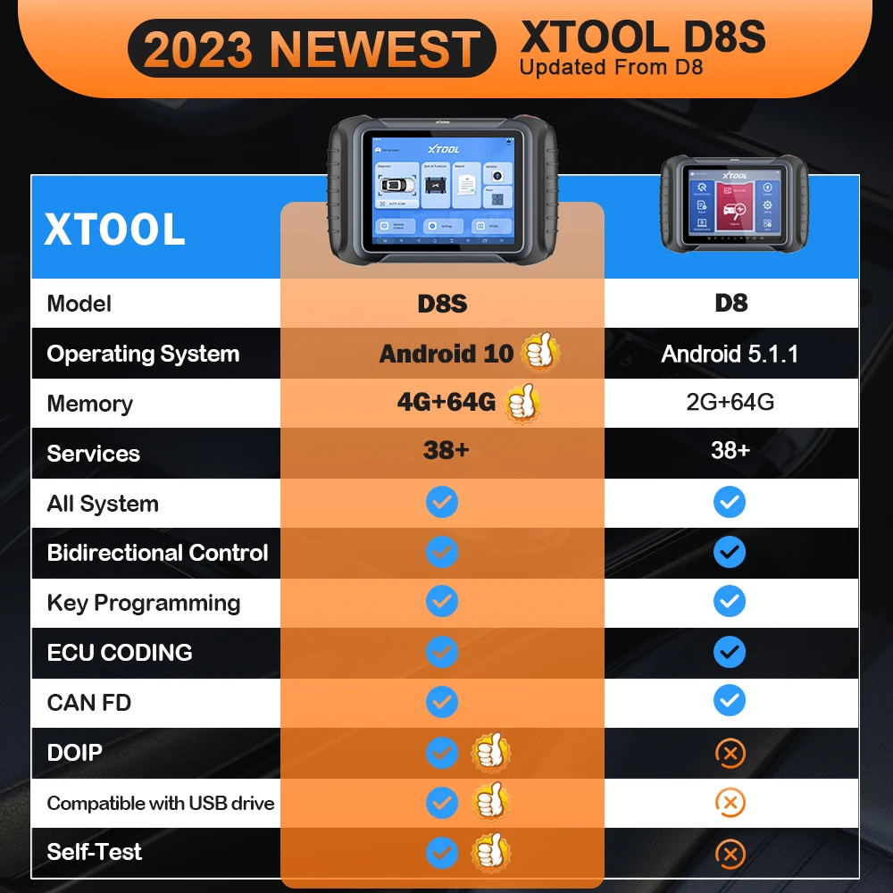 xtool d8s diagnsotic tool