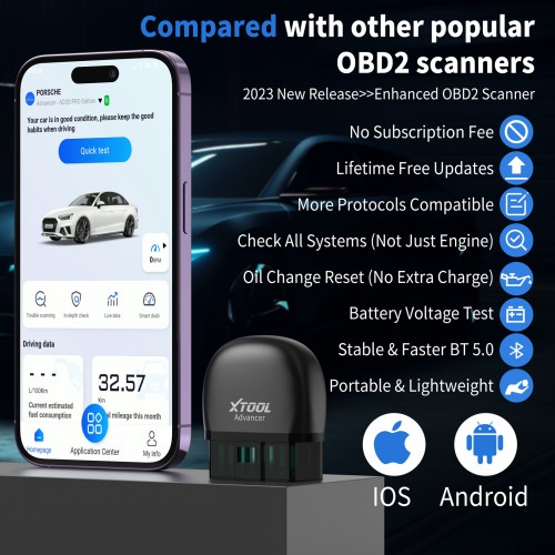 2024 XTOOL Advancer AD20 Pro Wireless OBD2 Scanner Fits for iPhone & Android with All System Scan, Oil Reset, Turn Off CEL, Performance Test, Voltage