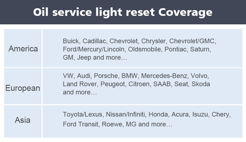 x100 pad oil service vehicle list